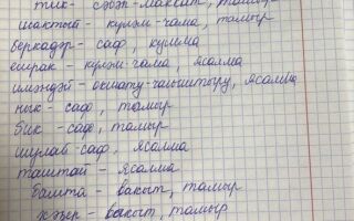 Упражнение 122. Напишите слова, выраженные наречием. Определите их разряды и образование