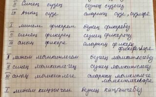Упражнение 3. Используя таблицу, составьте словосочетания с притяжательными местоимениями
